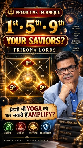 1st • 5th • 9th House Lords: Your “Saviors” in a Birth Chart? | Predictive Astrology