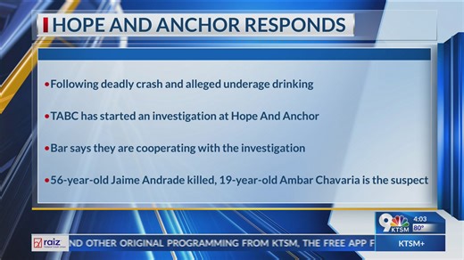 Hope and Anchor responds to TABC investigation into underage drinking