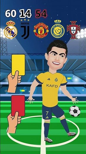 Ronaldo’s Yellow & Red Cards ⚽️🟨🔴 | #ronaldo #short #cristianoronaldo