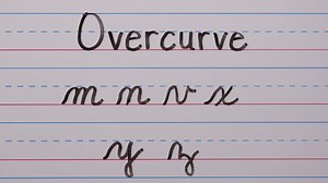 Cursive Letter Handwriting Cursive Letter Handwriting | Lowercase Overcurve Cursive (mnvxyz)