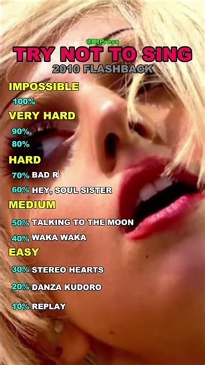 Try Not To Sing: 2010 Flashback