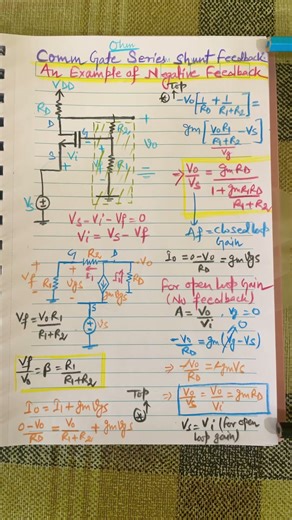 Common Gate Series Shunt Feedback: An Example of Negative Feedback