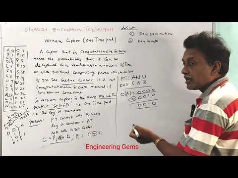 Vernam Cipher- One Time Pad in Telugu in Cryptography and Network Security