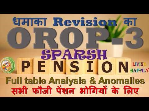 OROP-3, Post-2016, Gp-X; Detailed Pension Rate & Arrears Analysis, SPARSH Pension Updates...