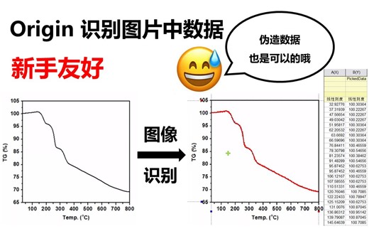 【某骜】Origin自动提取图像中的数据 - 57