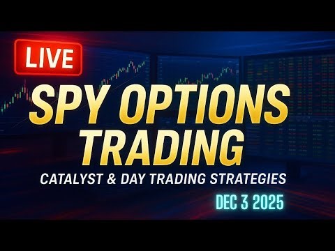 🚀LIVE SPY Options Trading | Day Trading Strategies Technical Analysis | Santa Clause Rally Stocks