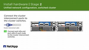 NetApp AFF C190 Installation Instructions