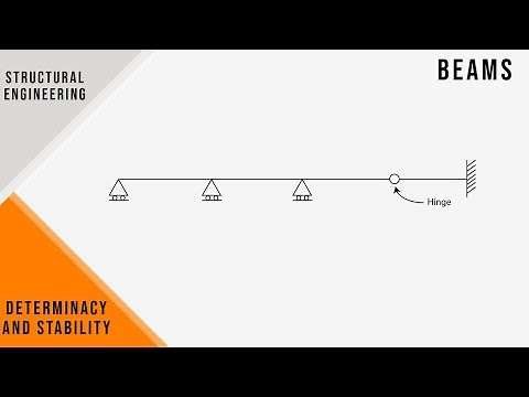 FE Exam Review - FE Civil - Structural Engineering - Determinacy and Stability - Beams