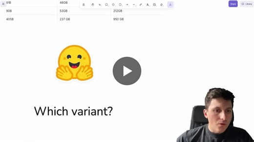 Here's a Complete Guide to Fine-tuning LLMs in 15 mins! 🦥Learn to: • Choose the correct model & training method (LoRA, FFT, GRPO)• Build custom Datasets & Chat templates• Train with Unsloth AI… | Daniel Han | 36 comments