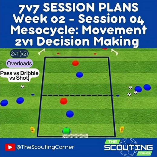 7v7 Full Season Curriculum U10 Soccer Training – 2v1 Decision Making Drills Combine or Individual