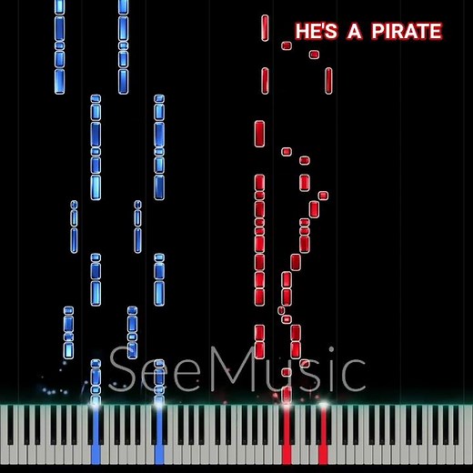 HE'S A PIRATE- PIRATES OF THE CARIBBEAN on PIANO by HYPERLATIVA