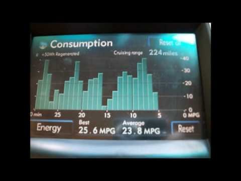 Lexus GS450h Check Hybrid System Fault Repair Part 1