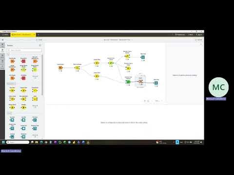 C5.0 Classification Tree Model – KNIME Analysis