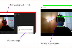 COVID-19 Mitigation through Mask Detection and People Count
