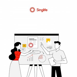 70 reactions | Whether you’re about to tie the knot or still in knots just thinking about it, you can always count on Singlife to help alleviate some of your financial stress. Get protection against unforeseen health expenses with Cash for Medical Costs. Get up to Php1,200,000 worth of benefits today! All it takes is just a few taps on GCash! | Singlife Philippines | Facebook