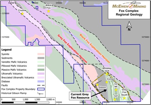 McEwen Mining: Grey Fox Exploration Update - Exploration Has Opened Up New Possibilities For Resource and Production Growth