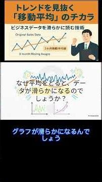 The Power of Moving Averages to Spot Trends - Part 1: Smooth out data fluctuations to see the tru...