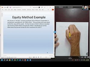 Intermediate Accounting: Investments Problems (12b)