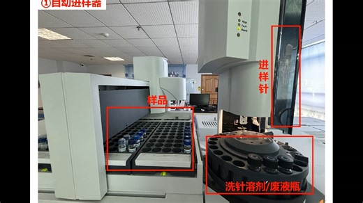 安捷伦7890B气相色谱操作视频