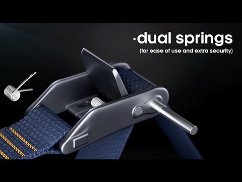 The Best Cam Buckle and Cam Strap: Meet Rollercam®