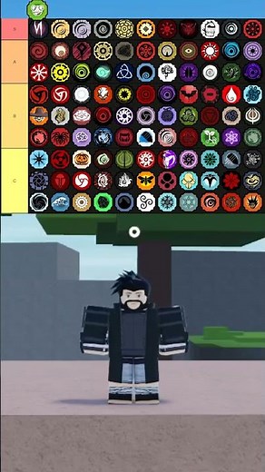 The New BEST Shindo Life Bloodline Tier List!