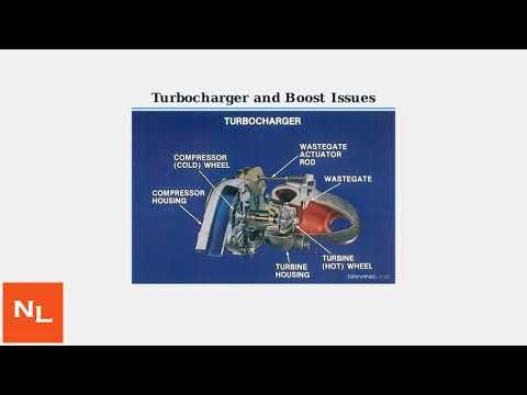 Common Reliability Issues On MINI Countryman R60 (2010–2015) – Problems, Symptoms & Fix Tips