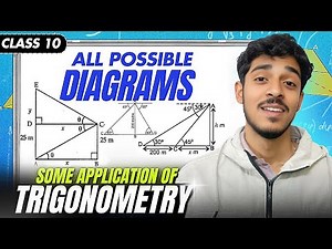 All Diagrams Of Some Applications Of Trigonometry | Class 10 Maths Chapter 9