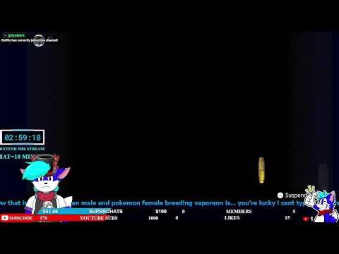 Dont try to comprehend the wah | Wario World | Finale