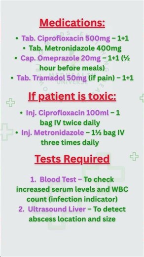 "Liver Abscess Explained: Symptoms, Tests & Treatment.#LiverAbscess #LiverHealth