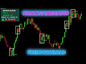 Advanced Trading Bot Programming Mt4 | Mahin Alpha