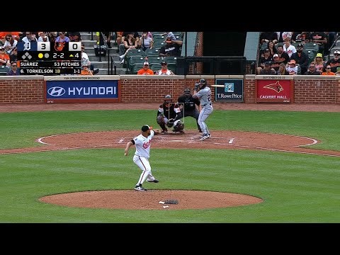 Quick breakdown of the cutter #cutter #mlb #baseball #pitching