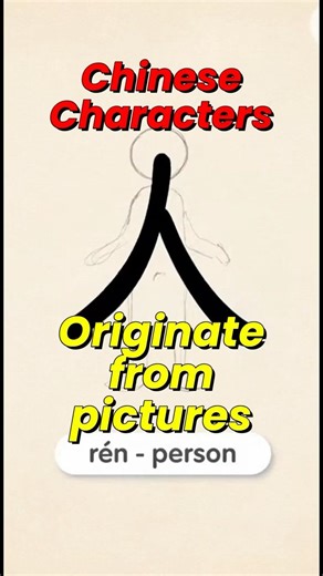 These Chinese Characters Are Secret Pictures 😱 #shorts