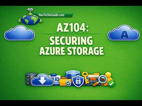 AZ‑104: Securing Azure Storage