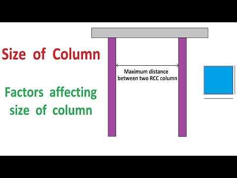 Minimum size of Column || Factors affecting size of Column