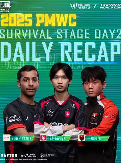 PMWC 2025 Day 2 Recap: 6 Matches, 6 Winners