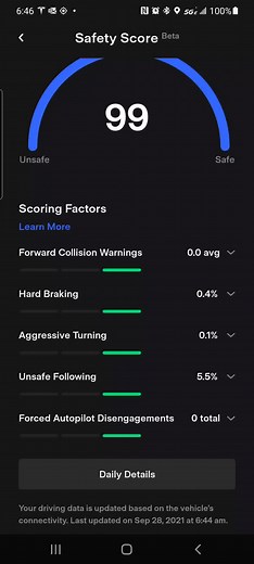 tesla safety score tip and updates what we now know. #tesla #saftyscore #models #fsdbeta10 #fsdbeta