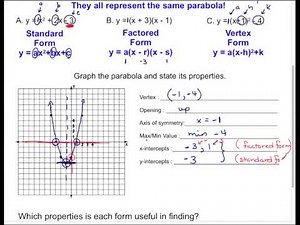 MBF3C U3L1 Forms of the Quadratic Functions