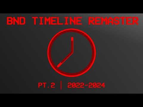 Build N Destroy Timeline [REMASTERED] | FULL Part 2