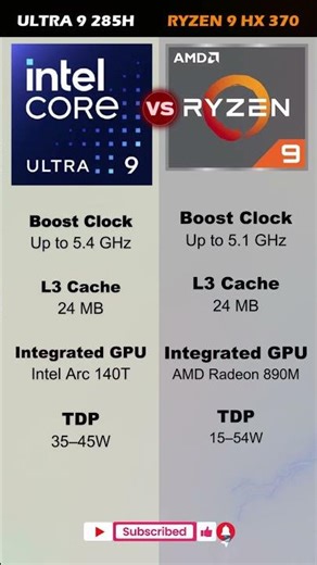 AMD Ryzen AI 9 HX 370 vs Intel Core Ultra 9 285H - Full Specs #techverr