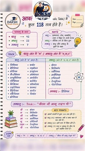 class 10th chemistry metals and non metal 🪙 #science