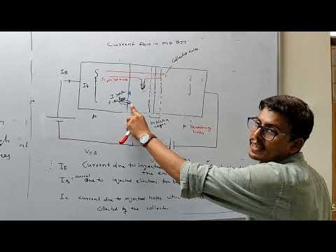 Basic Electronics BJT Lecture Current flow in BJT