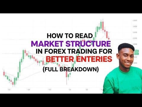 How to Read Market Structure in Forex Trading for Better Entries (Full Breakdown)