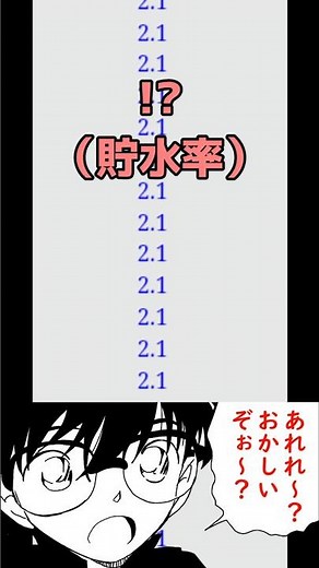 The water in the dam has recovered after the rain...