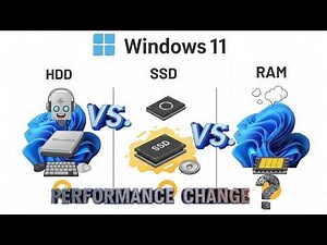 HDD vs. SSD vs. RAM: Performance Change - True or False?