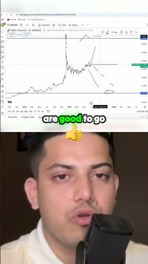 Unlock Massive Gains: TRX Price Prediction Revealed!