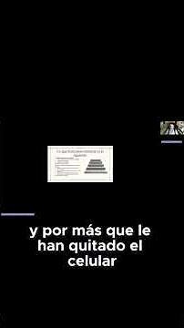 Análisis funcional de la conducta: los 3 pasos para entender y modificar comportamientos | Psic. Cri