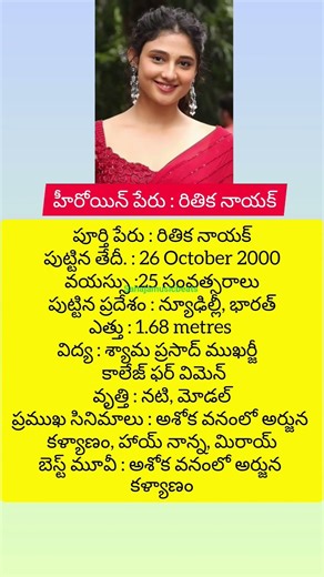 Rithika Nayak Biography