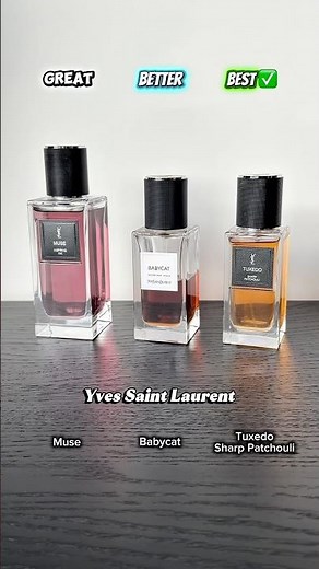 The Ultimate Guide to Every Fragrance House | Good, Better, Best 💯