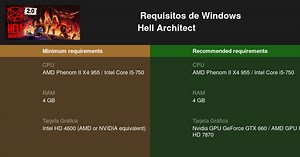 Hell Architect Requisitos mínimos y recomendados 2025 - Prueba tu PC 🎮