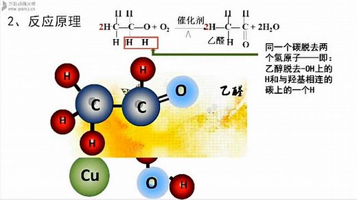 《乙醇的结构与性质》